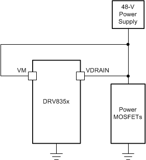 DRV8350 DRV8350R DRV8353 DRV8353R drv835x-single-supply.gif