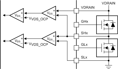 DRV8350 DRV8350R DRV8353 DRV8353R drv835x-vds-no-amps.gif