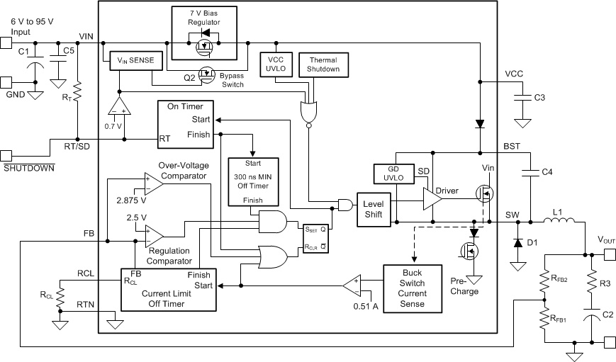 DRV8350 DRV8350R DRV8353 DRV8353R lm5008a-functional-block-diagram.gif