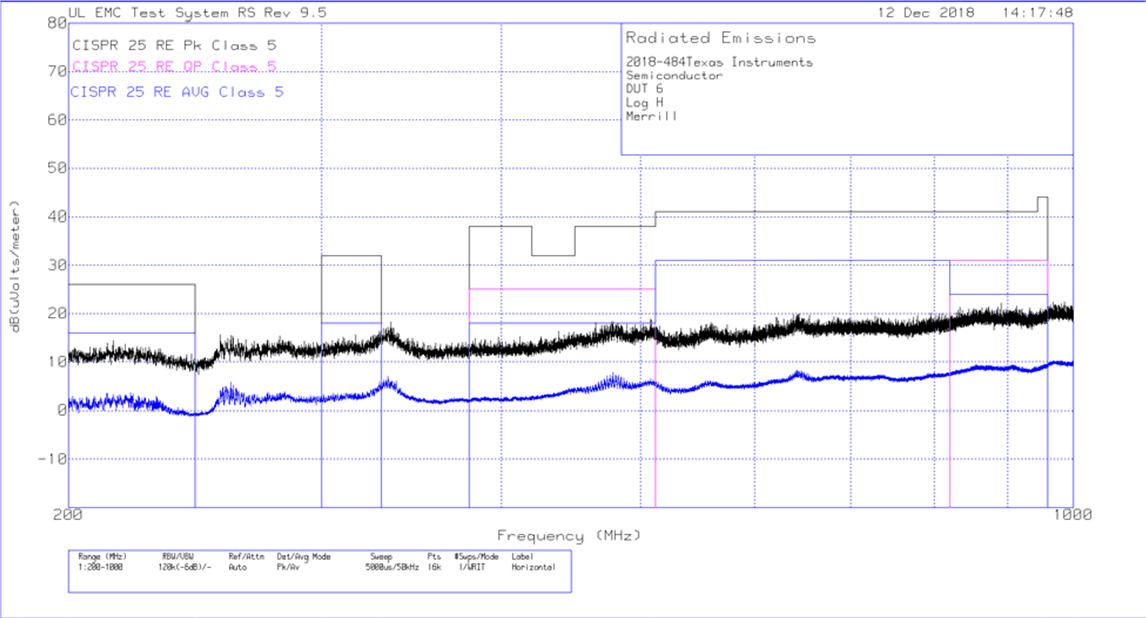 LMR36015-Q1 log_horizaontal.gif