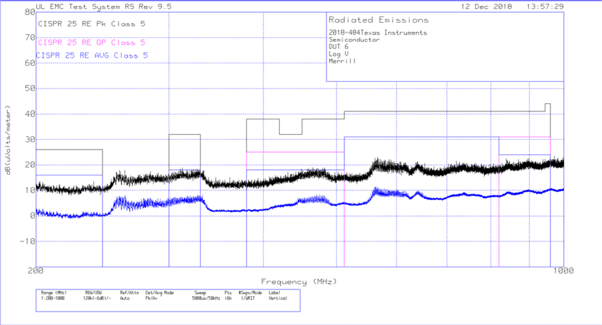 LMR36015-Q1 log_vertical.gif