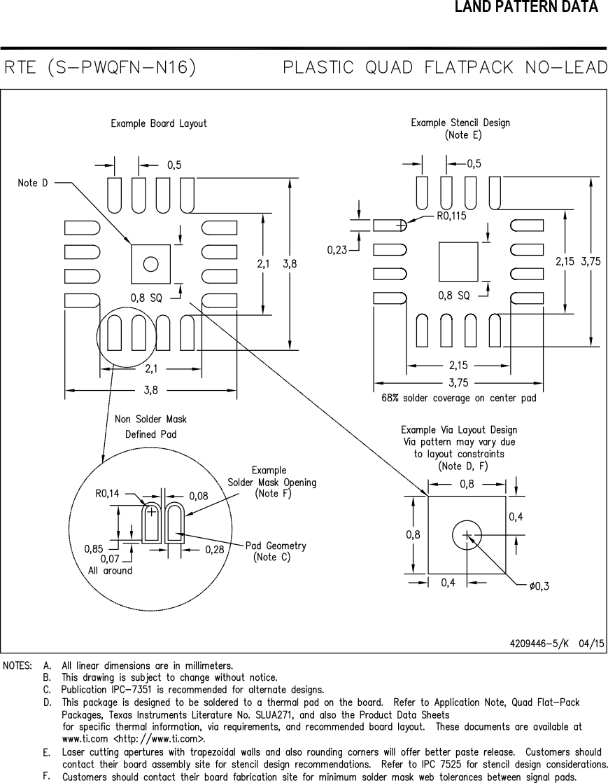 ADS1119 mech_rte_land_sbas924.gif