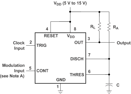 TLC555-Q1 脉宽调制电路