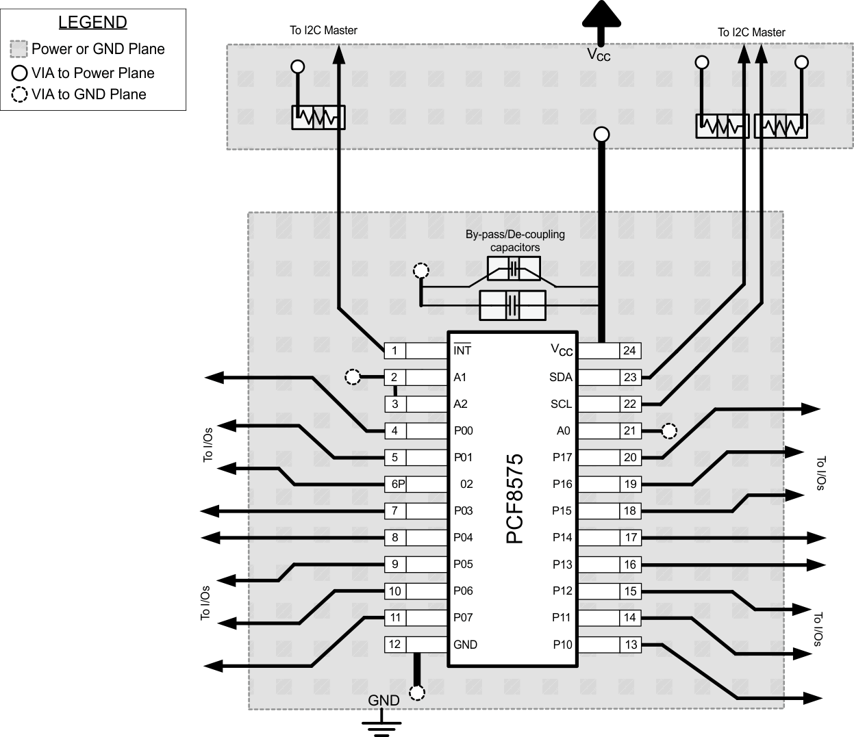 PCF8575 Layout Example for PCF8575