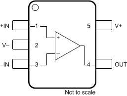 TLV6001-Q1 TLV6002-Q1 DAPPER_Single_SC70.gif