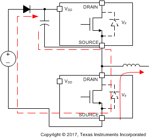 LMG3410R070 LMG3411R070 using_bootstrap_diode_snosd10.gif