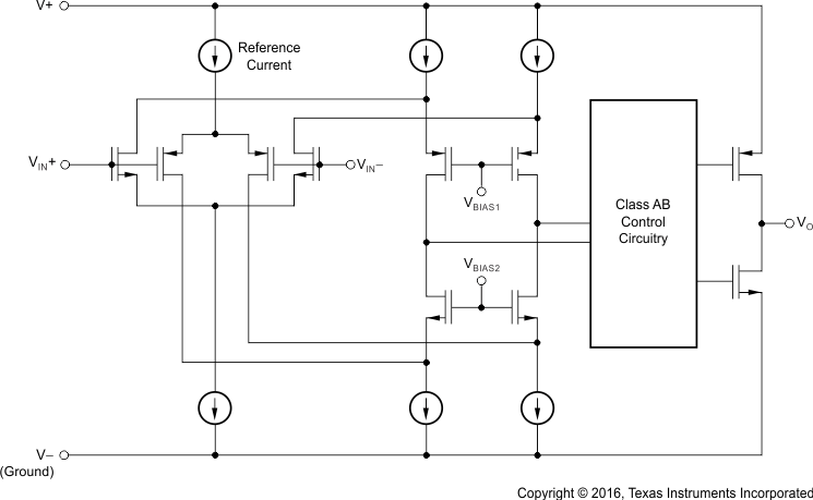 TLV2371-Q1 TLV2372-Q1 TLV2374-Q1 ai_schematic_bos073.gif