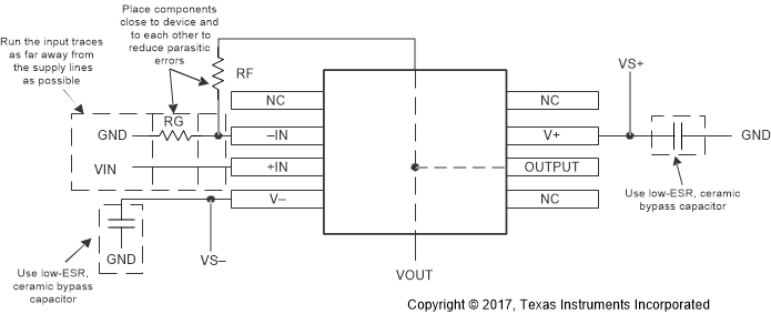 TLV2371-Q1 TLV2372-Q1 TLV2374-Q1 ground_plane_other_layers_sbos073.gif