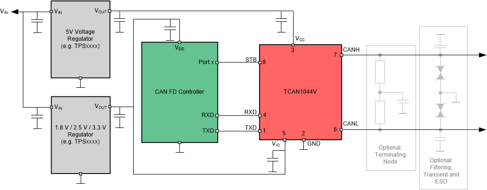 TCAN1044-Q1 Typical Transceiver
                    Application Using 1.8V, 2.5V, 3.3V IO Connections