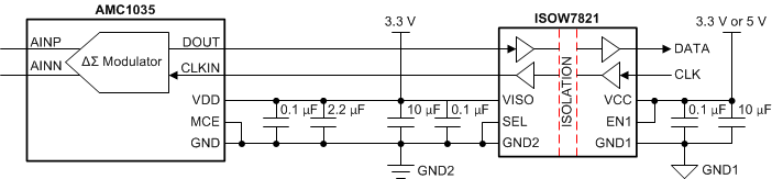 AMC1035 ai_ISOWATT_bas837.gif