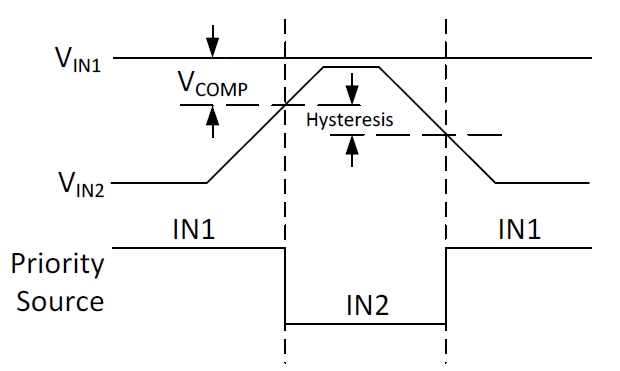 GUID-10A31C5A-0AA9-4DEA-90EA-01DC9CA751DF-low.jpg