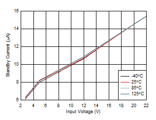 GUID-71C3EEDA-65E3-4F4A-81CE-A07CDF28B4C4-low.gif