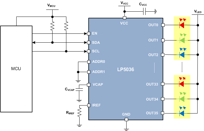 LP5030 LP5036 First-Page-Fig-1.gif