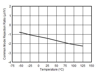 GUID-54D2D662-4312-4FCB-81AB-BCAFBA03A362-low.gif