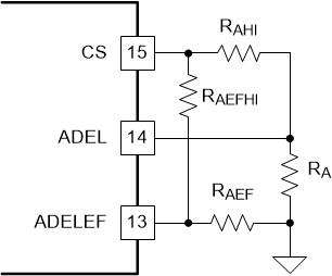 UCC28950 UCC28951 Adaptive
                    Delays