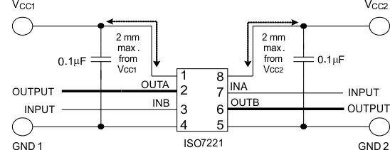 ISO7220A ISO7220B ISO7220C ISO7220M ISO7221A ISO7221B ISO7221C ISO7221M app7221_lls755.gif