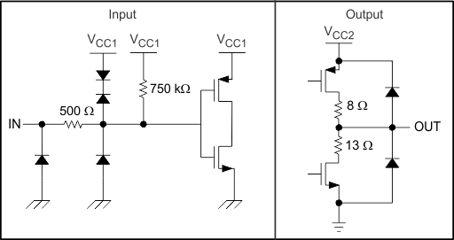 ISO7220A ISO7220B ISO7220C ISO7220M ISO7221A ISO7221B ISO7221C ISO7221M io_sch_lls755.gif