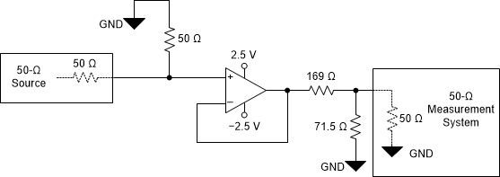 OPA859 Param_Buffer_G1_OPA859.gif