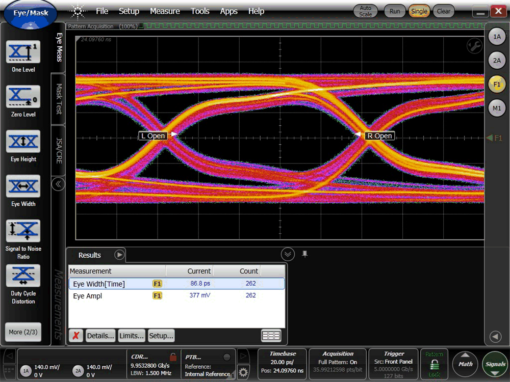 HD3SS3212-Q1 10G_source_slaseq6.gif