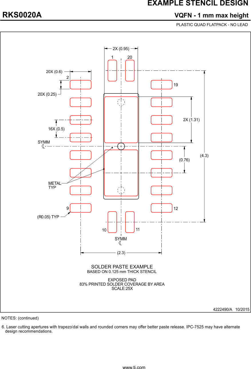 HD3SS3212-Q1 RKS0020A_4222490_Page_03.gif