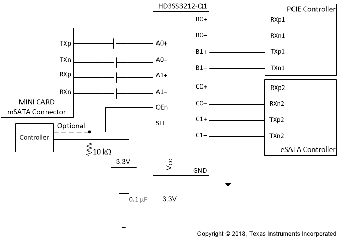 HD3SS3212-Q1 app_PCIE_eSATA_slaseq6.gif