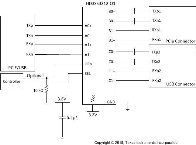 HD3SS3212-Q1 app_PCIE_mthrbd_slaseq6.gif