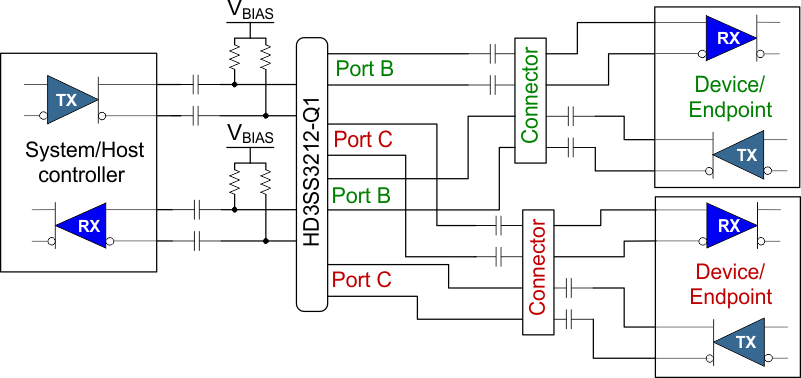 HD3SS3212-Q1 sch_ac_both_slaseq6.gif