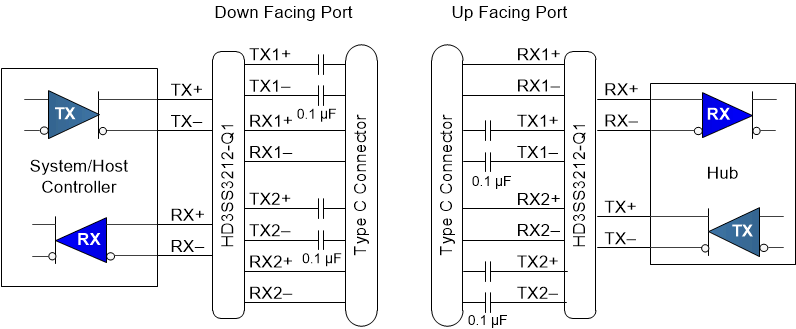 HD3SS3212-Q1 sch_ac_for_USB_C_slaseq6.gif