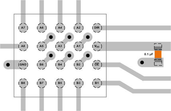 SN54LVCH245A SN74LVCH245A layout-ex1.gif