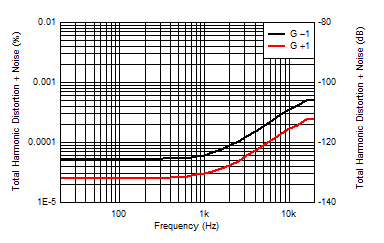 GUID-142BF09E-D00B-484E-B52D-F6B10B8E0792-low.gif