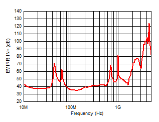 GUID-4BA38CB8-0CB4-4F0B-BABD-17101EF6A421-low.gif