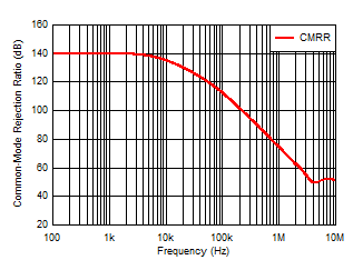 GUID-A1448CBB-5B79-40DB-9043-2B9BE3CABCD1-low.gif