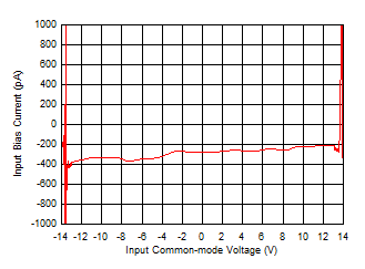 GUID-B1449554-6FD2-4085-B434-DCE297FCADE5-low.gif