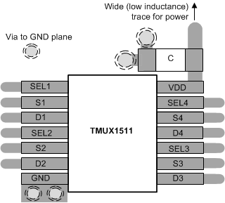 TMUX1511 Breakout.gif