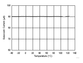 GUID-E7AE9264-16FD-4147-BAA4-FAEE8FC8C6B1-low.gif