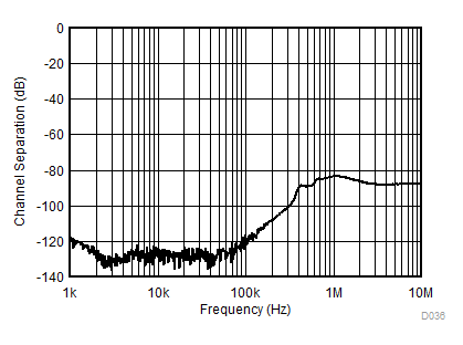 GUID-FD82FAE6-9381-4C66-A334-BC965D631D2E-low.gif