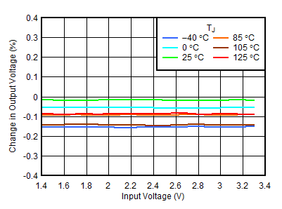 GUID-500B93A8-5E4C-4199-9DEA-248E176FF7A3-low.gif