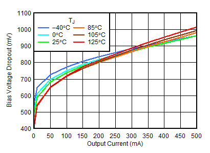 GUID-90ACC43E-2856-43E6-83CB-22CCDFBEE65F-low.gif