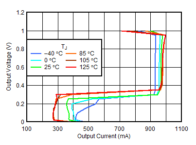 GUID-C9EEBE3D-BF1A-4644-953E-F447959EEB1C-low.gif