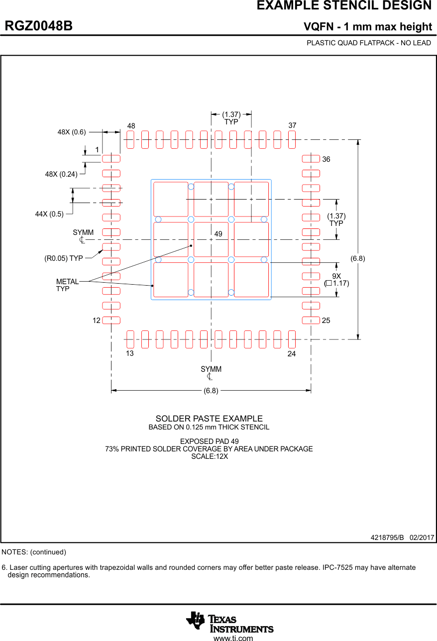 DP83869HM 