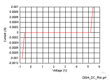 GUID-91A33BEC-32A5-45DC-ADAF-405C56B2AFFD-low.gif