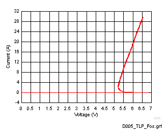 GUID-B553E8AC-F8CA-4BA4-9021-E792FCC41E5A-low.gif