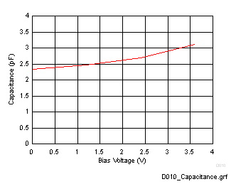 GUID-FE65BAC8-76C3-49AF-AD3C-3E62053618FA-low.gif