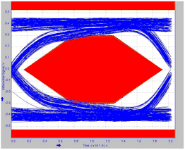 TUSB217-Q1 217_4M_NO217.gif