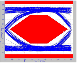 TUSB217-Q1 217_POST_4M_L1_MED.gif