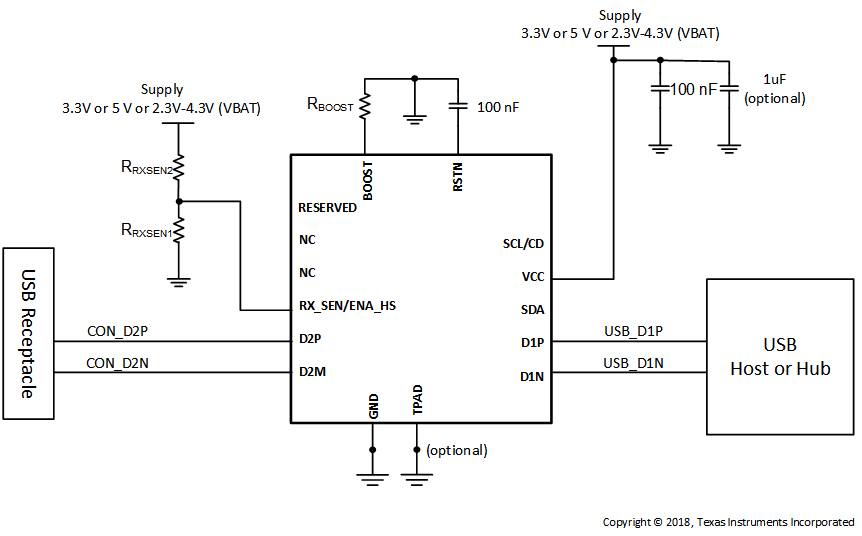 TUSB217-Q1 TUSB217-Q1-application-diagram.gif