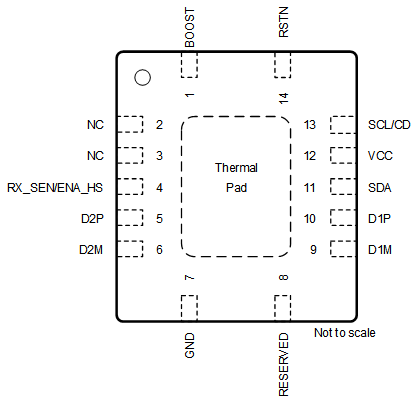 TUSB217-Q1 pinout-217Q1-rgy.gif