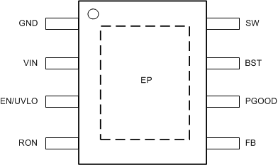 LM5164-Q1 DDA Package8-Pin SO PowerPAD™Top View