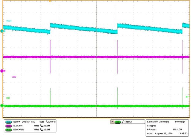 LM5164-Q1 No-Load Switching