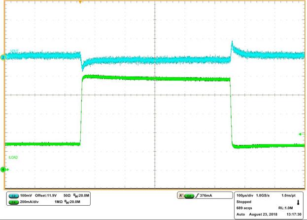 LM5164-Q1 Load Step Response